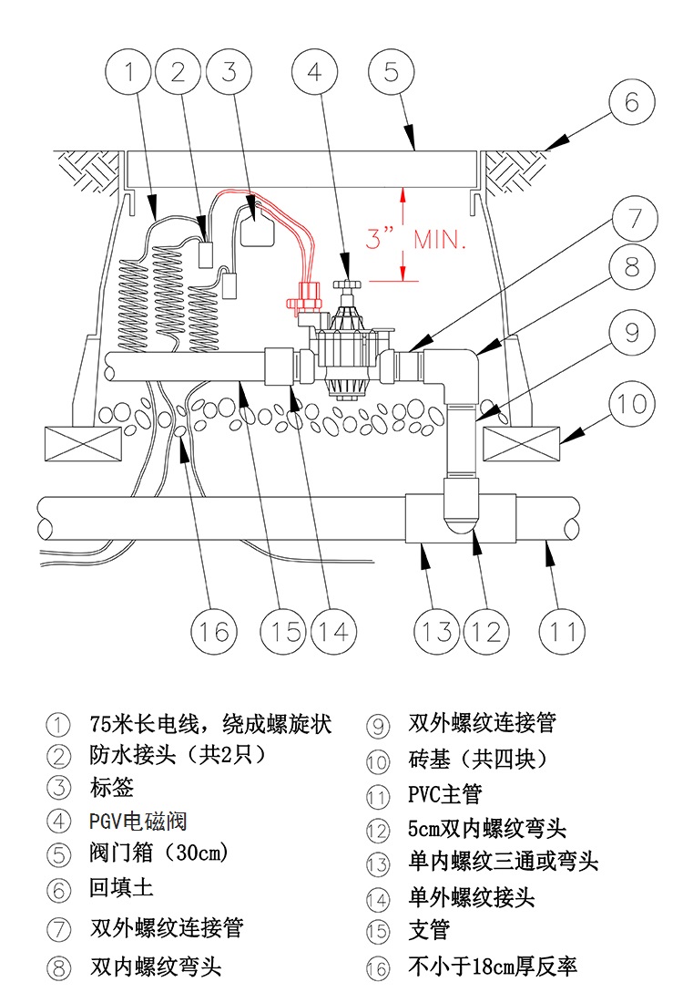 電磁閥詳情圖（8）.jpg